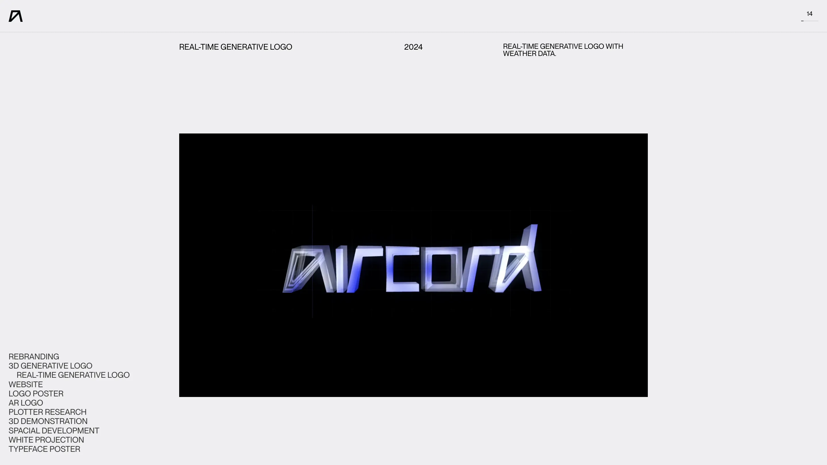 Live Identity - Data Visualisation/ 2024 card